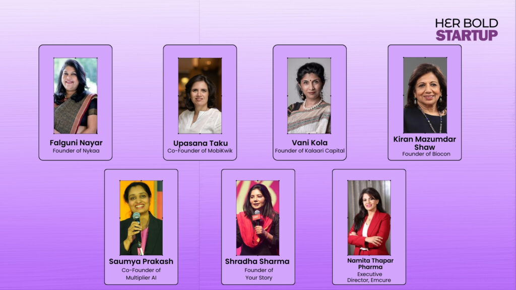 image showing different women entrepreneurs in India