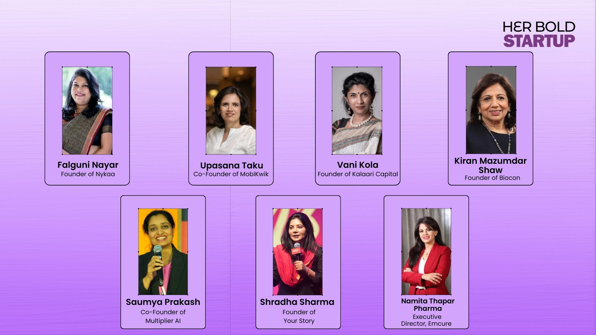 image showing different women entrepreneurs in India